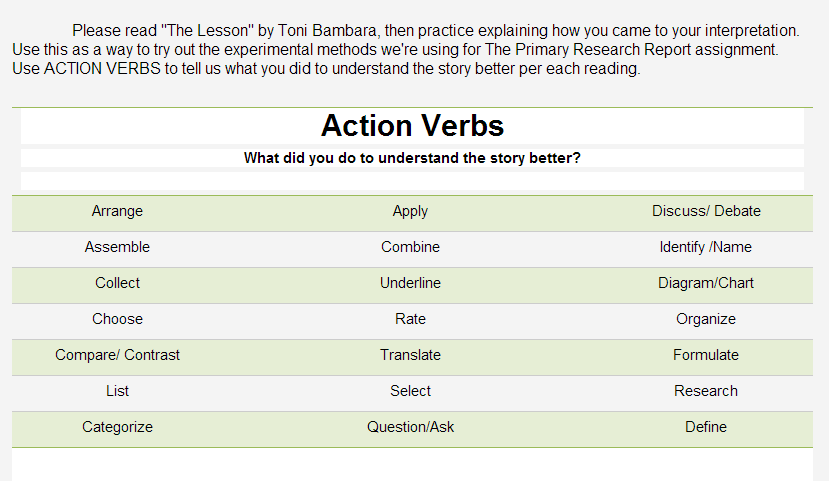 how to write an narrative essay verbs